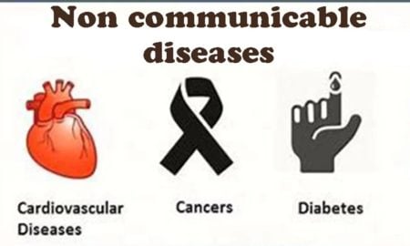 non-communicable diseases