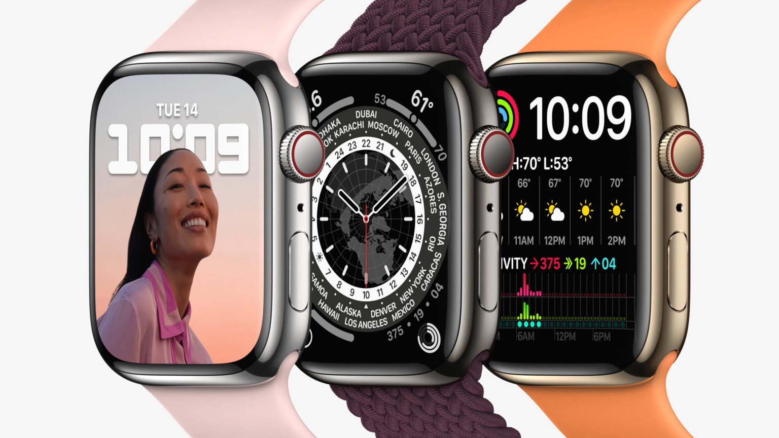 apple watch 7 price review