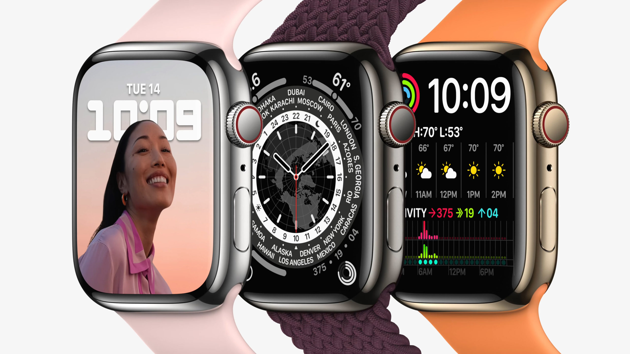 Apple Watch Series 7: Price and Comprehensive Review